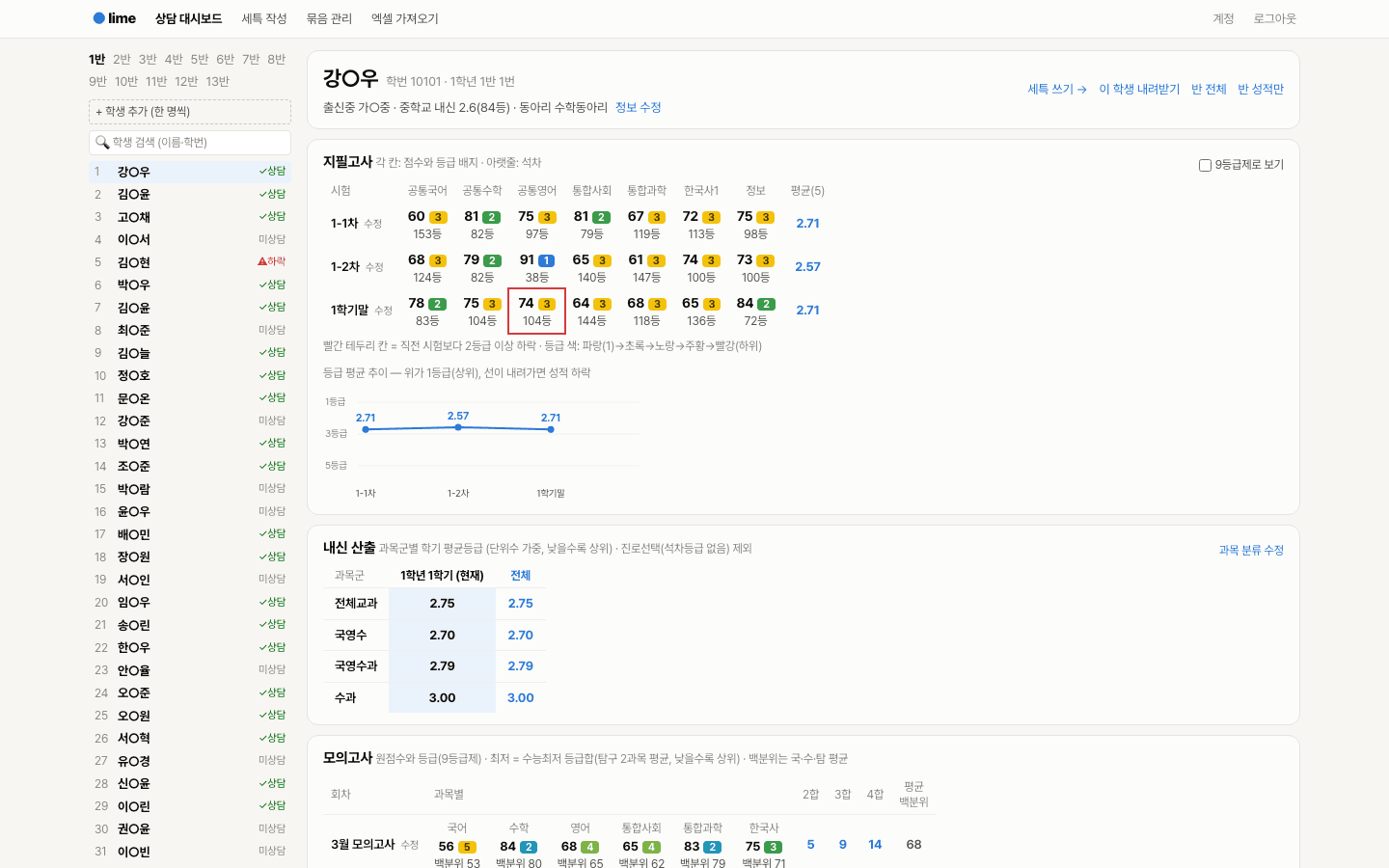 lime 상담 대시보드 — 학생 성적·내신 산출 화면 (가상 데이터)