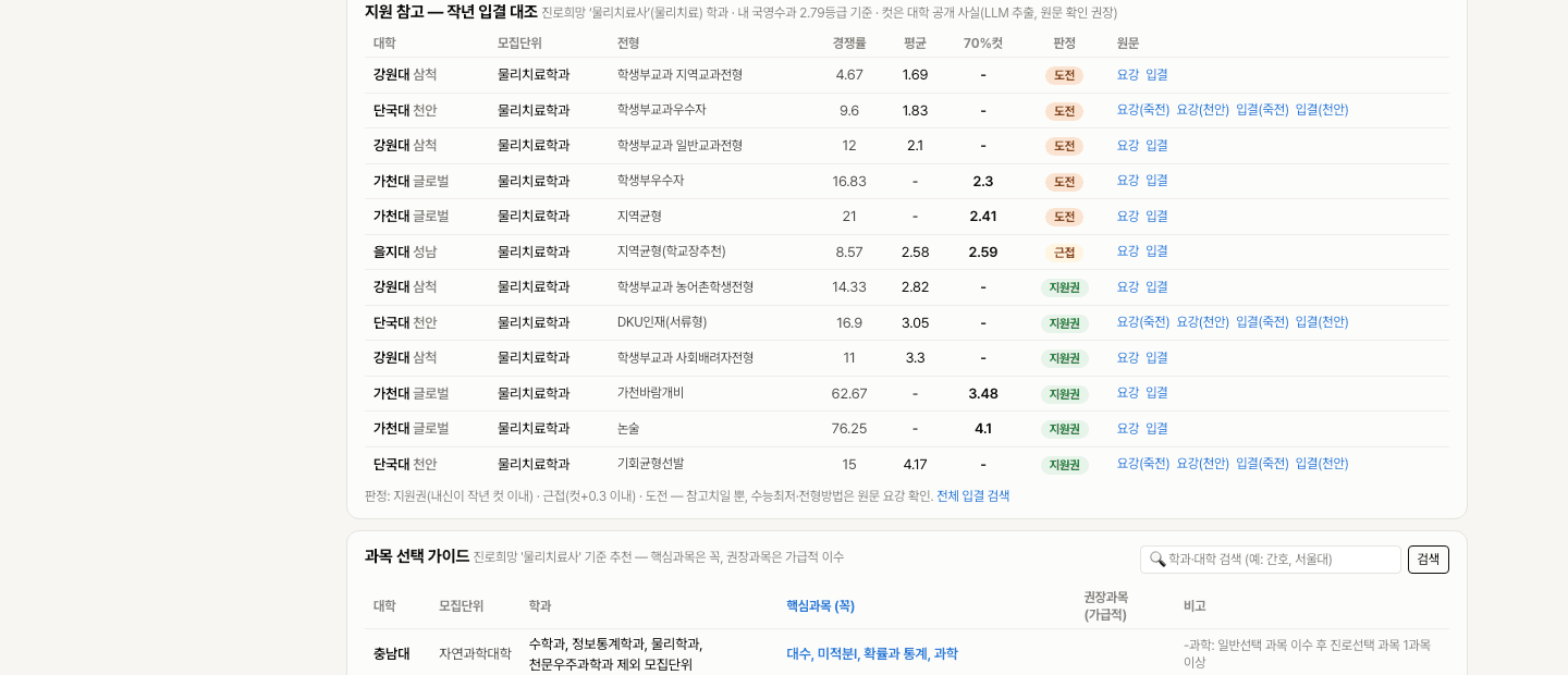 입결 대조 — 지원권·근접·도전 판정 (가상 데이터)